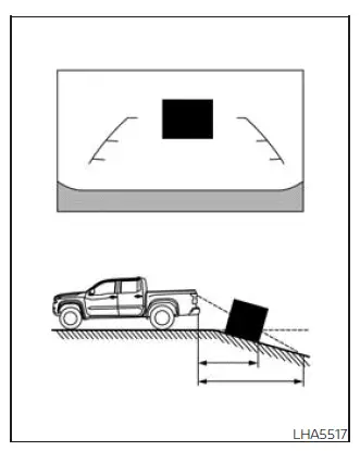 Nissan Frontier Intelligent Around View Monitor backing downhill distance illustration