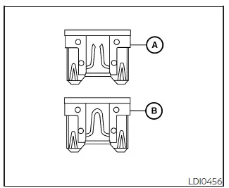 Nissan Frontier passenger compartment open fuse and replacement fuse